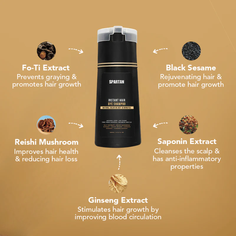 SPARTAN™ - Instant Hair Dye Shampoo - Image 3